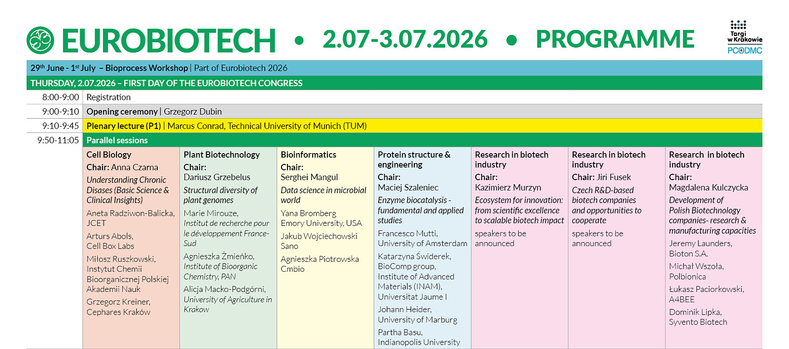 EUROBIOTECH-26_PROGRAM1.jpg [517.80 KB]