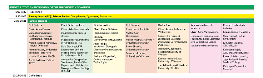 EUROBIOTECH-26_PROGRAM_4.png [71.01 KB]