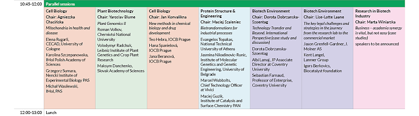 EUROBIOTECH-26_PROGRAM_5.png [64.79 KB]