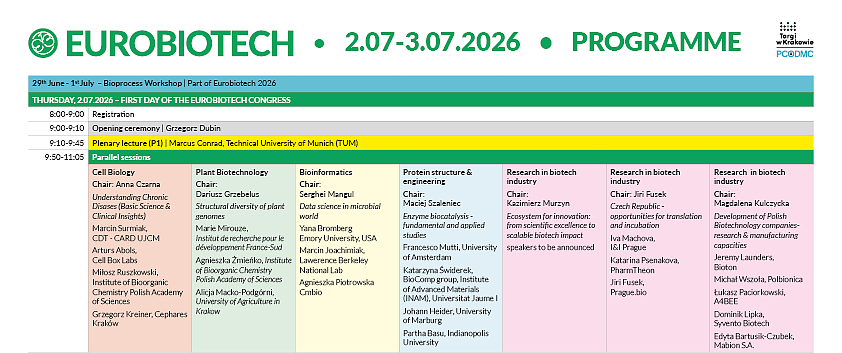 EUROBIOTECH-26_PROGRAM_1.png [84.68 KB]