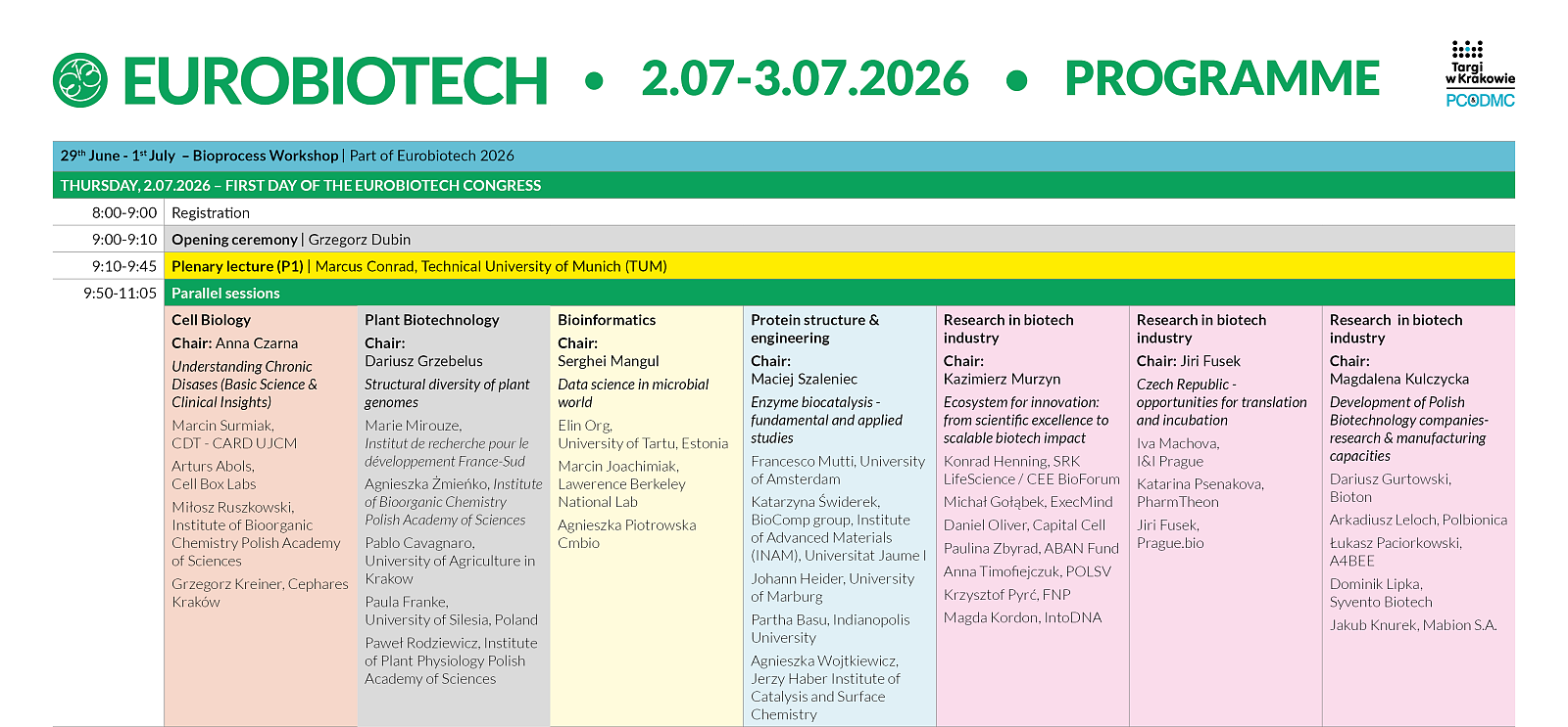 EUROBIOTECH-26_PROGRAM_1.png [415.33 KB]