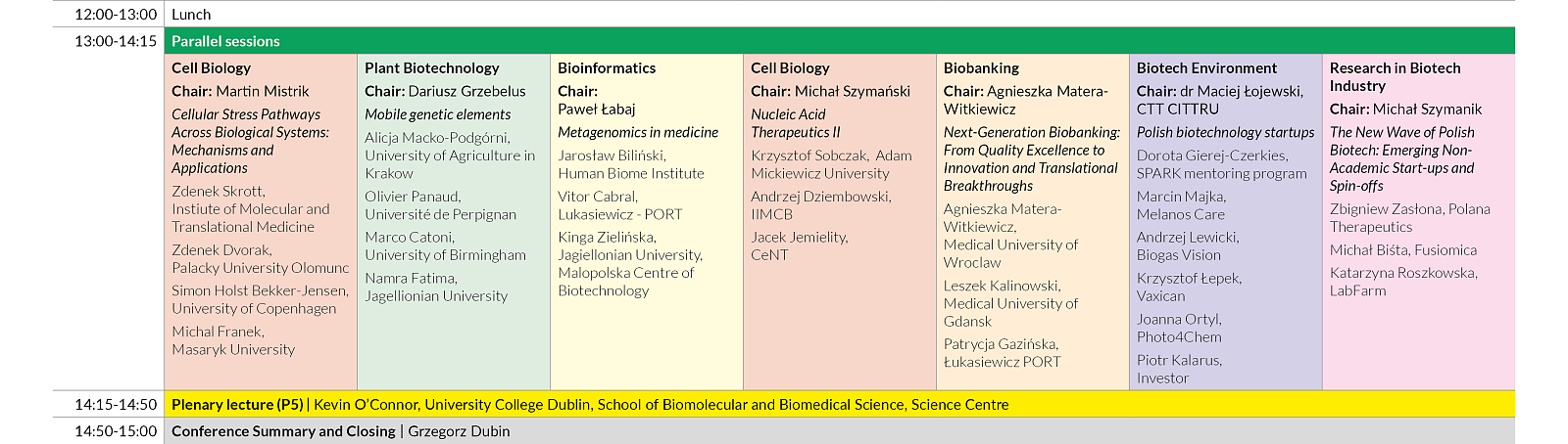 EUROBIOTECH-26_PROGRAM_6.png [327.00 KB]