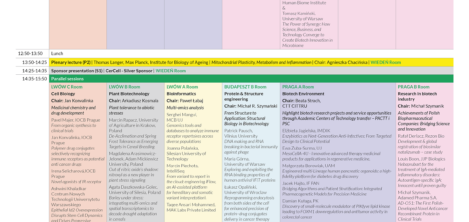 EUROBIOTECH-26_PROGRAM-03.png [884.27 KB]