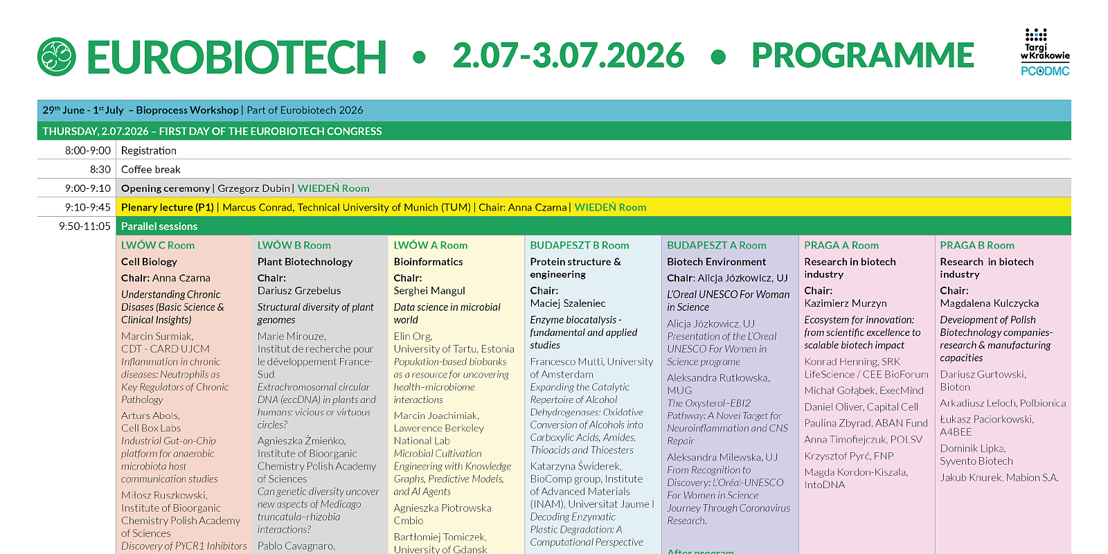 EUROBIOTECH-26_PROGRAM-01.png [833.18 KB]