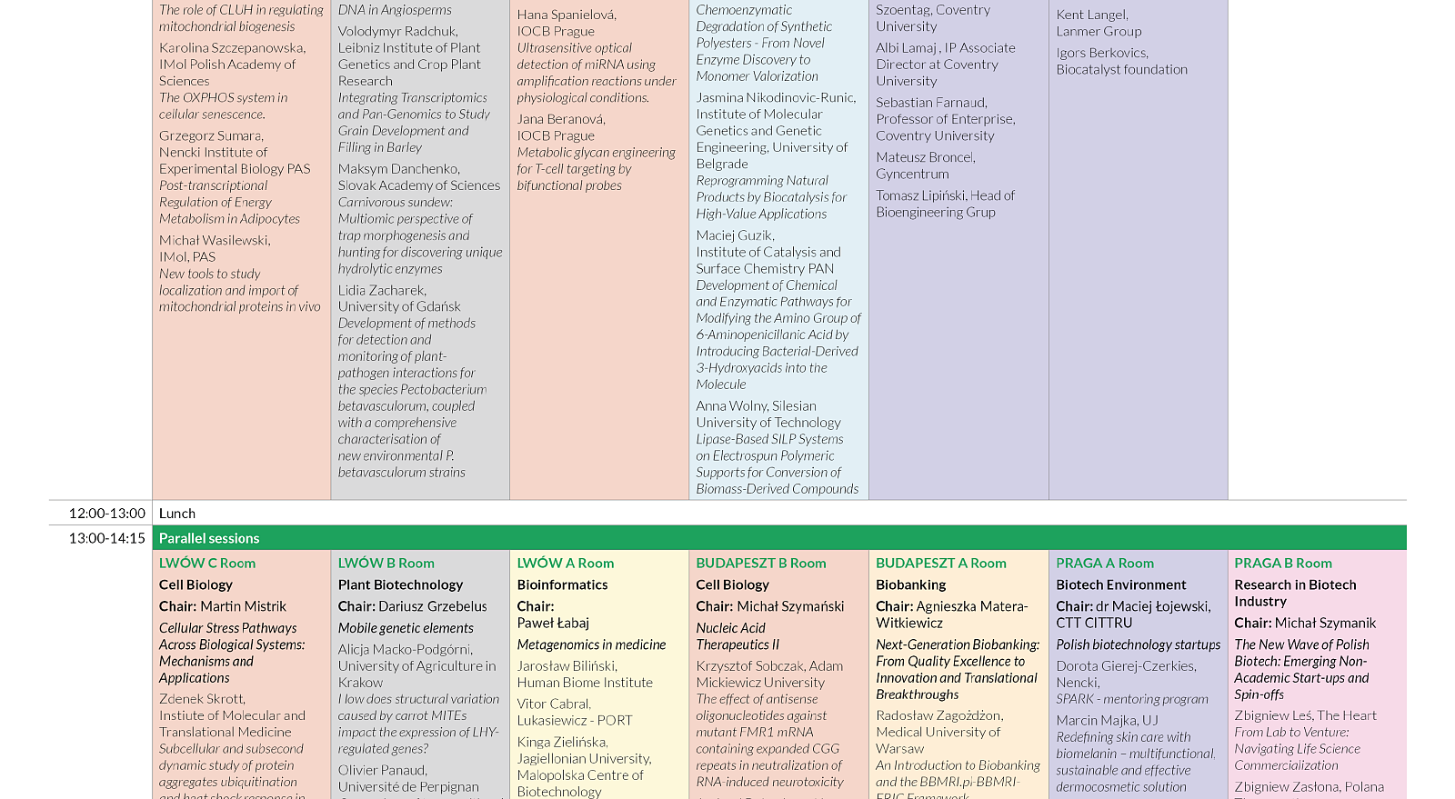 EUROBIOTECH-26_PROGRAM-07.png [976.01 KB]